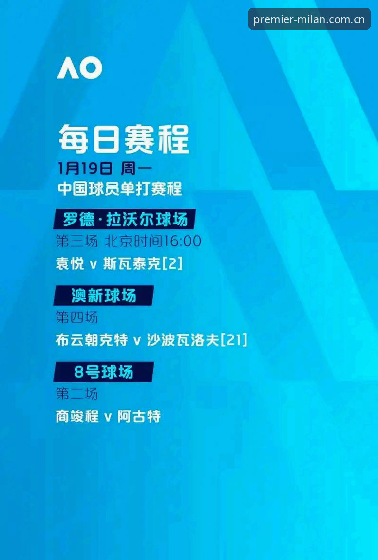 读懂索斯盖特纪录片：用好米兰体育网赛事数据的实用指南